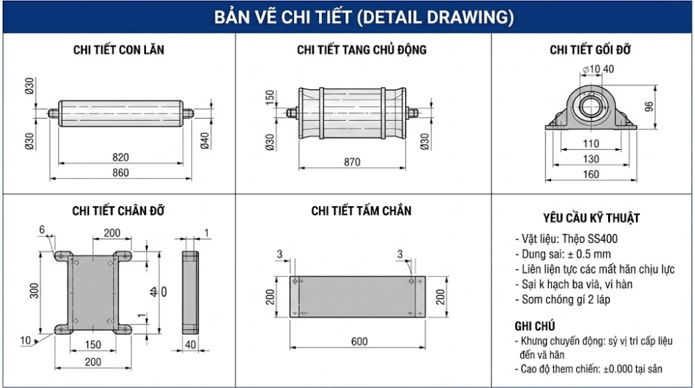 Bản vẽ chi tiết