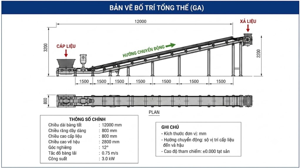 Bản vẽ tổng thể