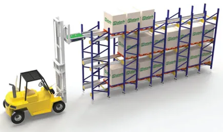 Bước 2 quy trình vận hành kho