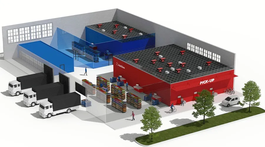 Distribution Centers