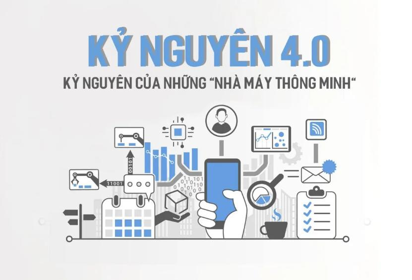 Kỷ nguyên 4.0 Kỷ nguyên 4.0