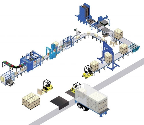 Automatic pallet packing, stacking and wrapping line