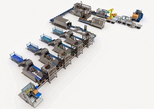 Automatic packaging line system