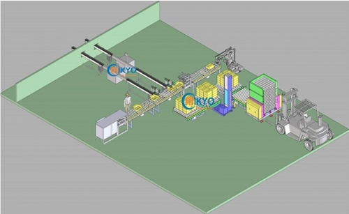 Automatic packaging system with the product is glass jars