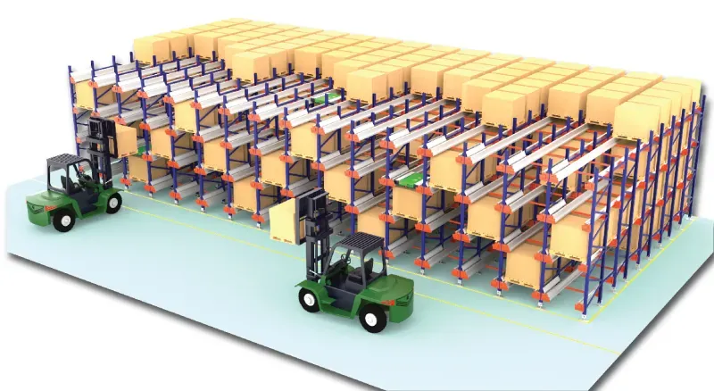 Pallet Shuttle Warehouse